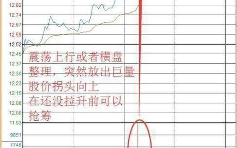 配资平台可以开户炒股吗(配资平台可以开户炒股吗知乎)-第1张图片-树涛配资网_配资炒股平台及公司 - 股票配资门户网