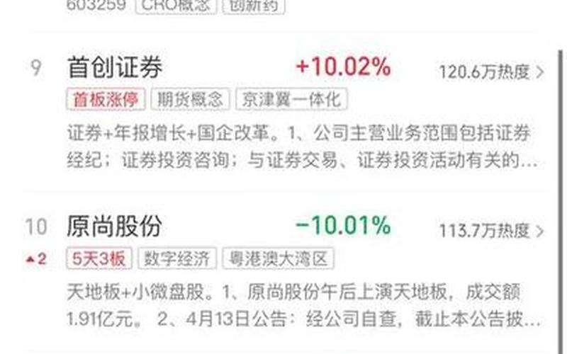 股票哪里配资怎么样(股票哪里可以配资)-第1张图片-树涛配资网_配资炒股平台及公司 - 股票配资门户网