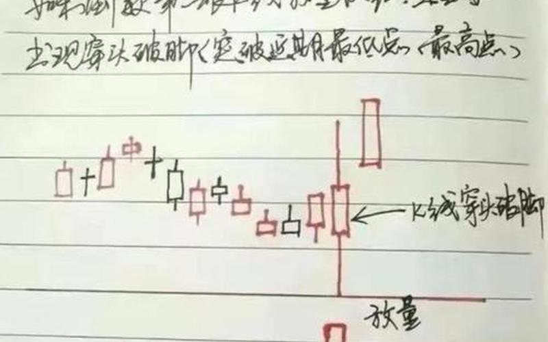 炒股配资哪个板块最好呢(炒股配资哪个板块最好呢知乎)-第1张图片-树涛168配资网_配资炒股平台及公司_股票配资门户网
