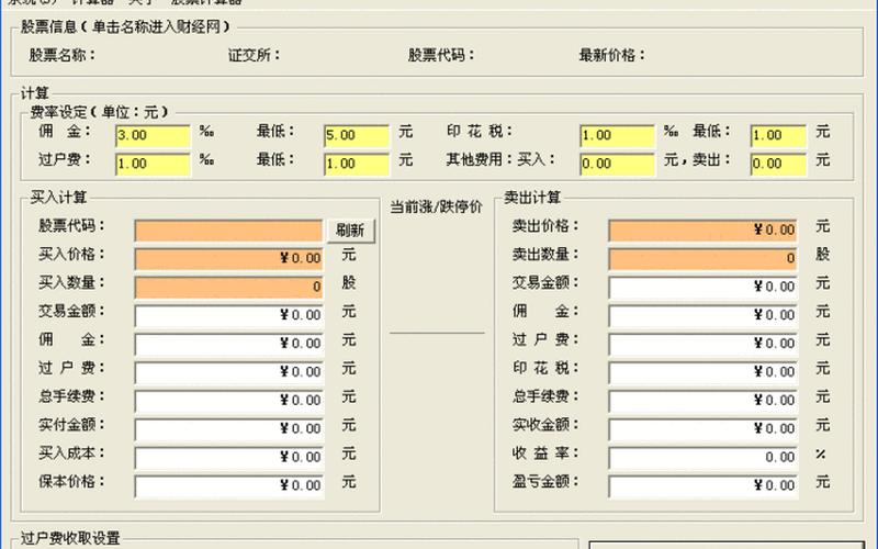 股票配资盈亏怎么计算器(股票配资收益怎么算)-第1张图片-树涛168配资网_配资炒股平台及公司_股票配资门户网