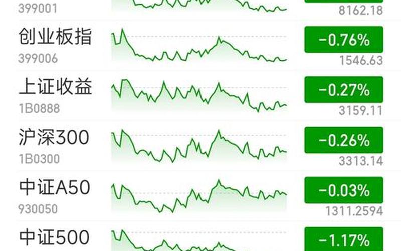 杠杆炒股配资哪个好(股票杠杆配资哪家好)-第1张图片-树涛配资网_配资炒股平台及公司 - 股票配资门户网