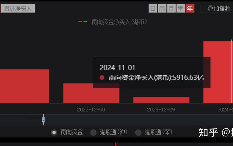 港股配资公司怎么样(港股配资公司怎么样知乎)-第1张图片-树涛168配资网_配资炒股平台及公司_股票配资门户网