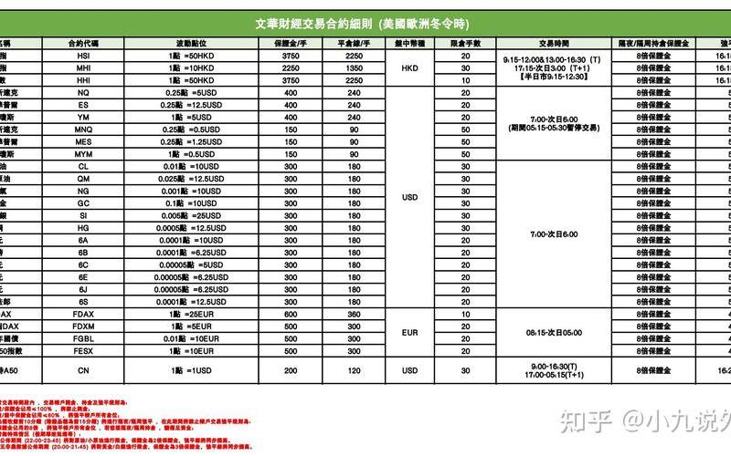 配资炒期货app哪个好(配资炒期货亏钱到哪里举报)-第1张图片-树涛168配资网_配资炒股平台及公司_股票配资门户网