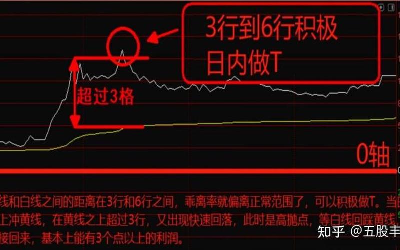 股票配资选股秘笈是什么(股票配资选股秘笈是什么意思)-第1张图片-树涛168配资网_配资炒股平台及公司_股票配资门户网