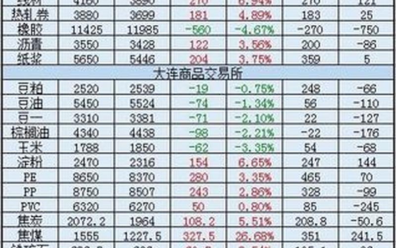 期货怎么配资100倍(期货怎么配资100倍交易)-第1张图片-树涛168配资网_配资炒股平台及公司_股票配资门户网