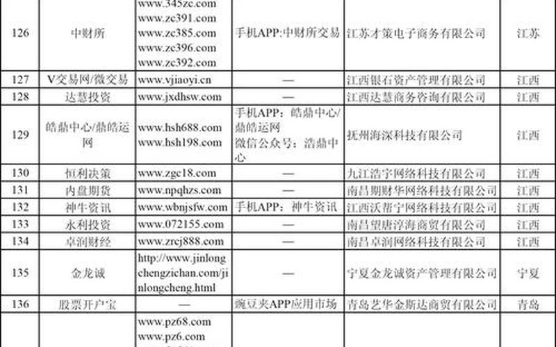 配资公司违法怎么举报(配资公司违法怎么举报的)-第1张图片-树涛168配资网_配资炒股平台及公司_股票配资门户网