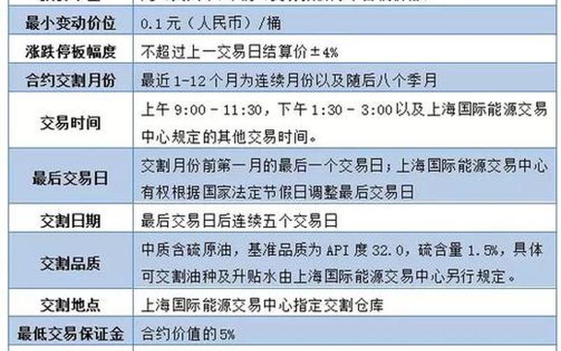 期货配资有哪些品种(期货配资有哪些品种的)-第1张图片-树涛168配资网_配资炒股平台及公司_股票配资门户网