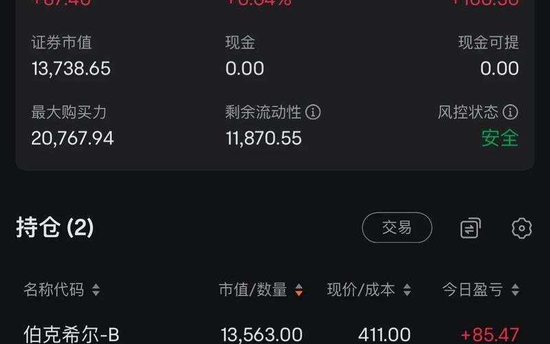 实盘股票配资怎么样(实盘股票配资怎么样操作)-第1张图片-树涛168配资网_配资炒股平台及公司_股票配资门户网