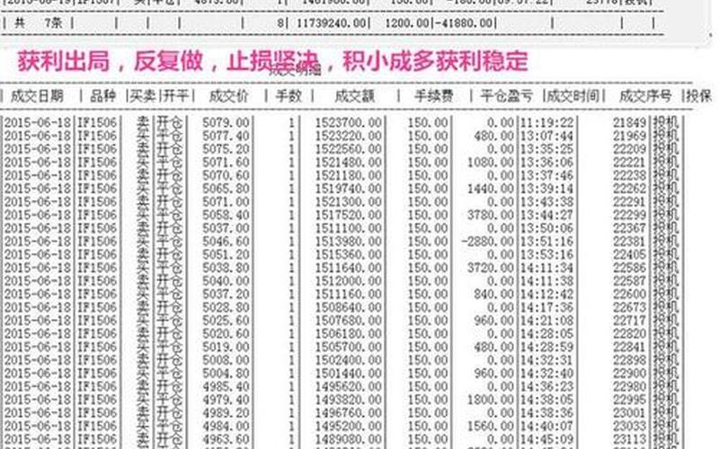 股指期货配资能配多少个(股指期货配资能配多少个仓位)-第1张图片-树涛168配资网_配资炒股平台及公司_股票配资门户网