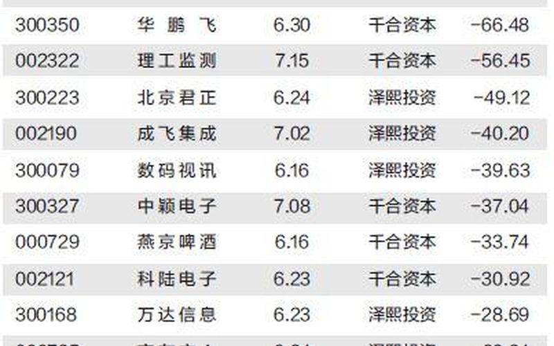 股票配资都有哪些秘密(股票配资都有哪些秘密呢)-第1张图片-树涛配资网_配资炒股平台及公司 - 股票配资门户网