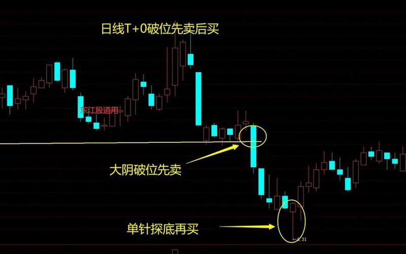 股票配资被套后怎么解(股票配资被骗怎么追回亏损)-第1张图片-树涛配资网_配资炒股平台及公司 - 股票配资门户网