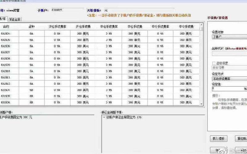 期货配资账户怎么办的啊(期货配资资管账户骗局)-第1张图片-树涛配资网_配资炒股平台及公司 - 股票配资门户网