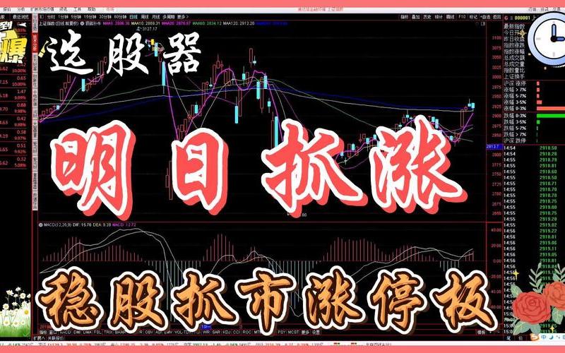 股票配资时间多少(股票配资时间多少合适)-第1张图片-树涛168配资网_配资炒股平台及公司_股票配资门户网
