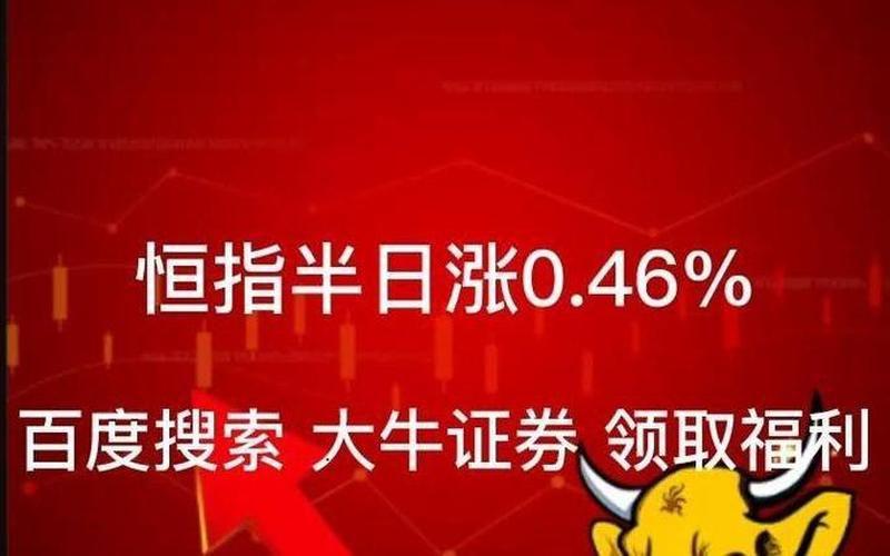 怎么股票配资上大牛证券(大牛配资怎么样)-第1张图片-树涛168配资网_配资炒股平台及公司_股票配资门户网