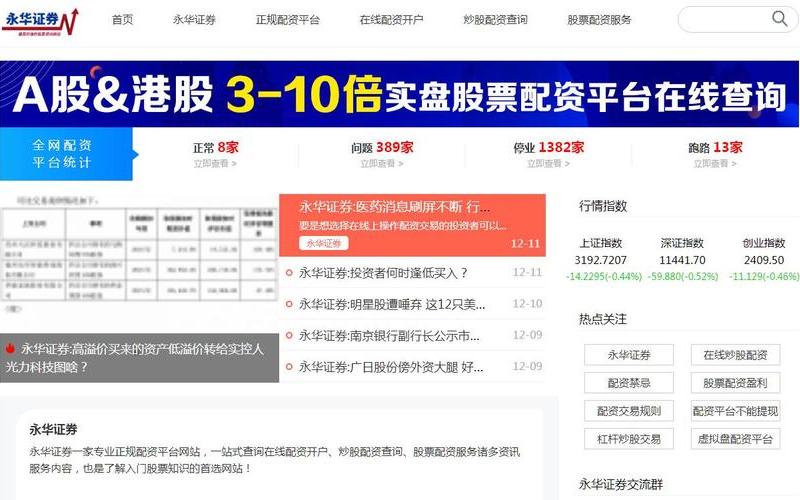 在线证券配资软件有哪些(在线证券配资软件有哪些好)-第1张图片-树涛168配资网_配资炒股平台及公司_股票配资门户网