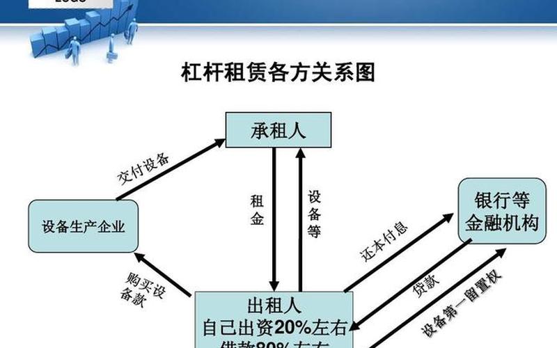 盛鹏配资多少倍杠杆(盛鹏配资多少倍杠杆了)-第1张图片-树涛168配资网_配资炒股平台及公司_股票配资门户网