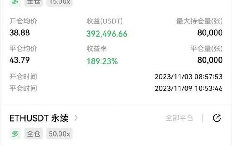 炒股杠杆配资怎么样(炒股杠杆配资怎么样赚钱)-第1张图片-树涛配资网_配资炒股平台及公司 - 股票配资门户网
