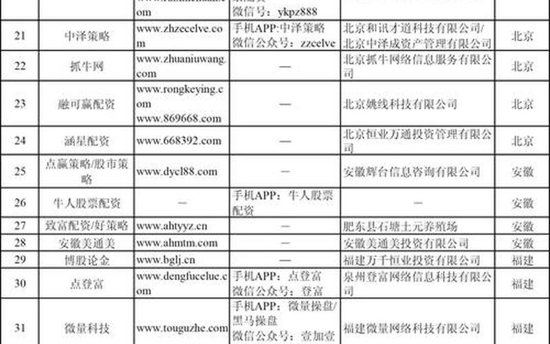 配资公司违法怎么样(配资公司违法怎么样处罚)-第1张图片-树涛168配资网_配资炒股平台及公司_股票配资门户网