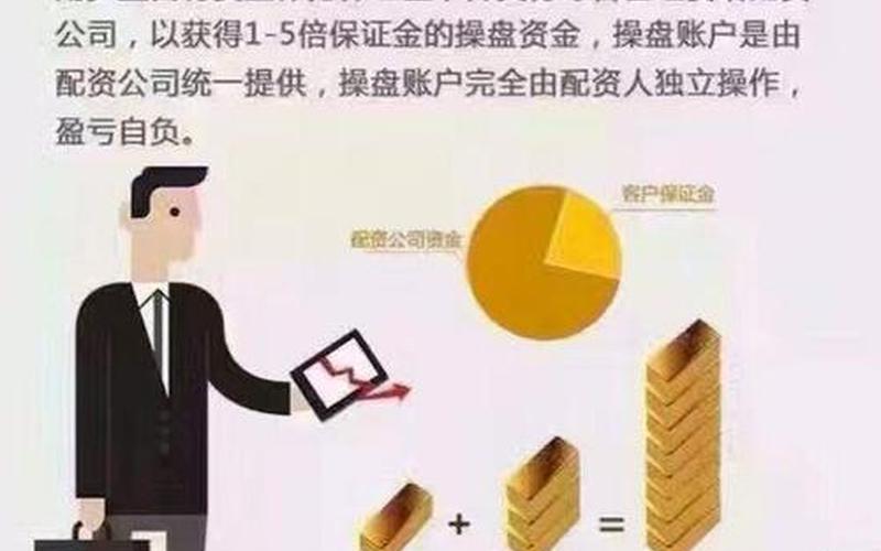 配资炒股怎么样知乎(配资炒股怎么样知乎文章)-第1张图片-树涛168配资网_配资炒股平台及公司_股票配资门户网