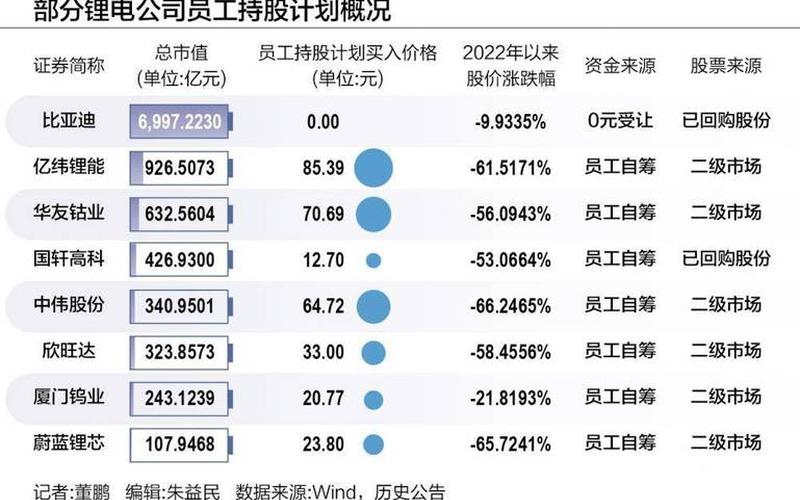 信托配资有哪些股票(信托配资有哪些股票好)-第1张图片-树涛168配资网_配资炒股平台及公司_股票配资门户网