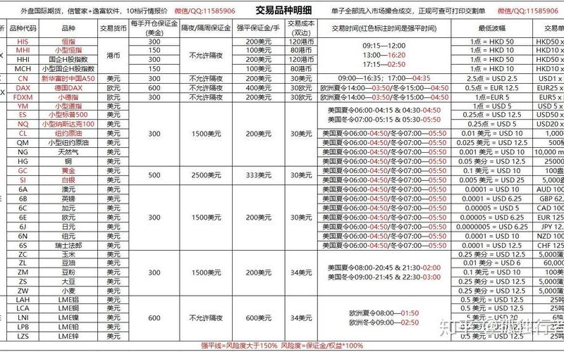 如何选正规配资公司(如何选正规配资公司呢)-第1张图片-树涛168配资网_配资炒股平台及公司_股票配资门户网