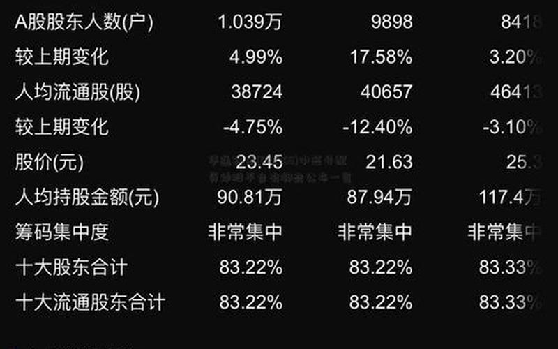 配资炒股有哪些可行性(配资炒股有哪些可行性方法)-第1张图片-树涛168配资网_配资炒股平台及公司_股票配资门户网