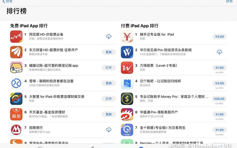 股票配资用什么软件好(股票配资用什么软件好用)-第1张图片-树涛168配资网_配资炒股平台及公司_股票配资门户网