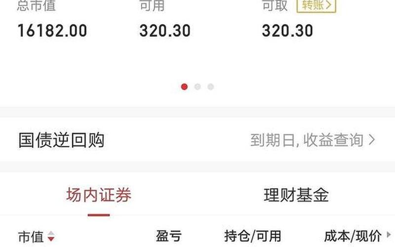 什么股票配资止损(什么股票配资止损比较好)-第1张图片-树涛168配资网_配资炒股平台及公司_股票配资门户网
