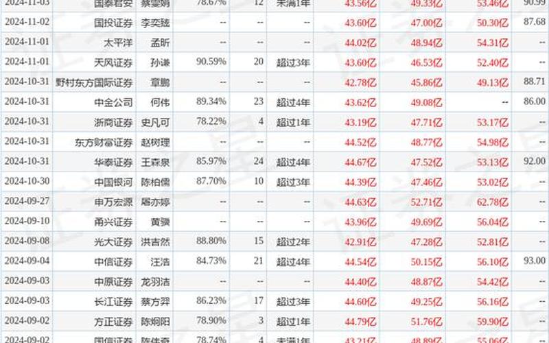 公牛配资平台网址是多少(公牛配资平台网址是多少啊)-第1张图片-树涛配资网_配资炒股平台及公司 - 股票配资门户网