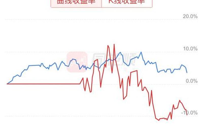 配资炒股怎么配(配资炒股怎么配资的)-第1张图片-树涛168配资网_配资炒股平台及公司_股票配资门户网