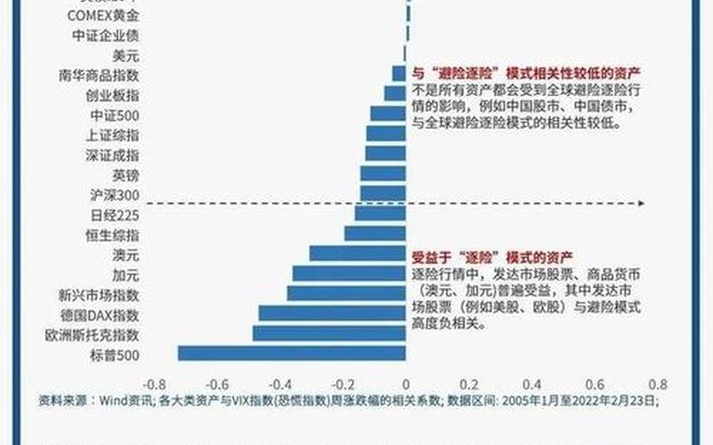 期货配资什么平台正规(期货配资什么平台正规一点)-第1张图片-树涛168配资网_配资炒股平台及公司_股票配资门户网