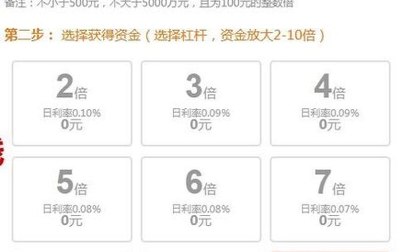 瑞鑫股票配资怎么样(瑞鑫股票配资怎么样知乎)-第1张图片-树涛168配资网_配资炒股平台及公司_股票配资门户网