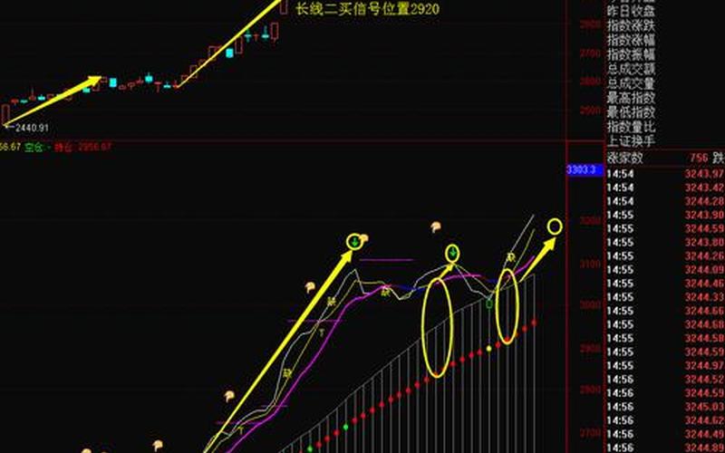 中金证券配资收费怎么样(中金证券配资收费怎么样啊)-第1张图片-树涛168配资网_配资炒股平台及公司_股票配资门户网