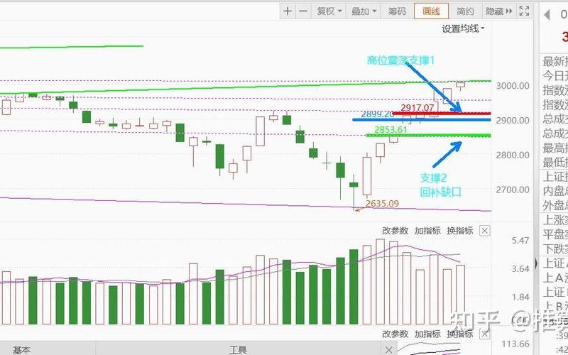 为什么配资炒股不赚钱呀(为什么配资炒股不赚钱呀怎么回事)-第1张图片-树涛168配资网_配资炒股平台及公司_股票配资门户网