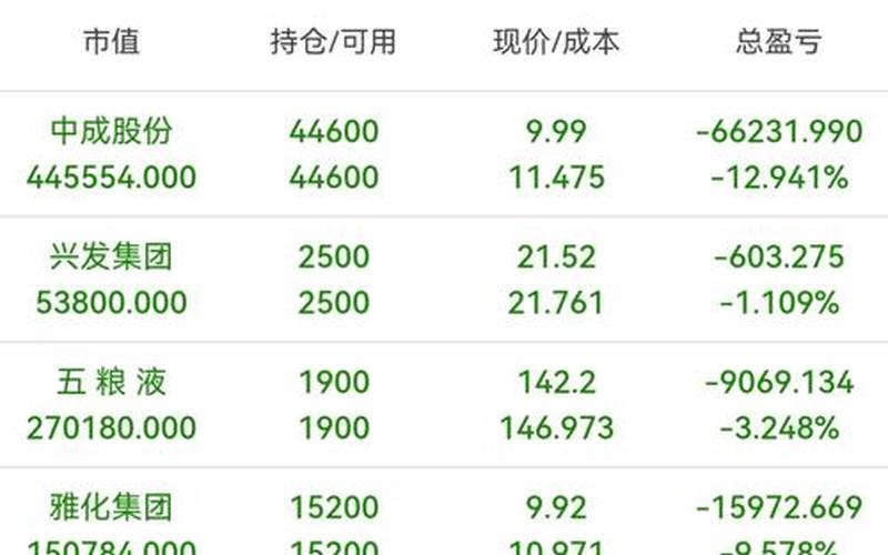 十点配资平台怎么样(炒股配资10倍平台)-第1张图片-树涛168配资网_配资炒股平台及公司_股票配资门户网