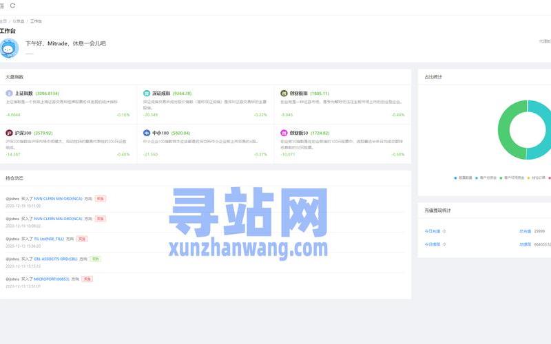 聚赢盘配资平台怎么样(聚赢盘交易平台)-第1张图片-树涛168配资网_配资炒股平台及公司_股票配资门户网