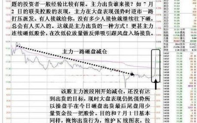 配资长线怎么炒股(配资长线怎么炒股赚钱)-第1张图片-树涛168配资网_配资炒股平台及公司_股票配资门户网