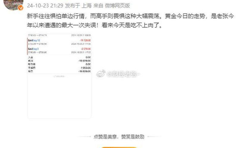 网上配资亏损多少(网上配资亏损多少钱)-第1张图片-树涛168配资网_配资炒股平台及公司_股票配资门户网