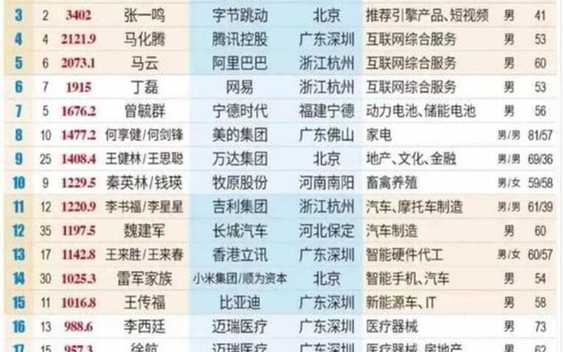 50万股票配资亏空多少(50万股票配资亏空多少股)-第1张图片-树涛配资网_配资炒股平台及公司 - 股票配资门户网