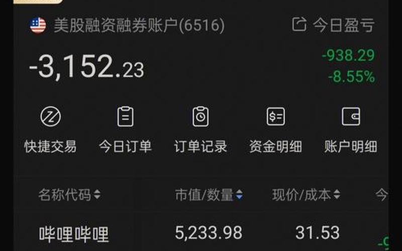 股票配资如何强制平仓(股票配资如何强制平仓交易)-第1张图片-树涛168配资网_配资炒股平台及公司_股票配资门户网