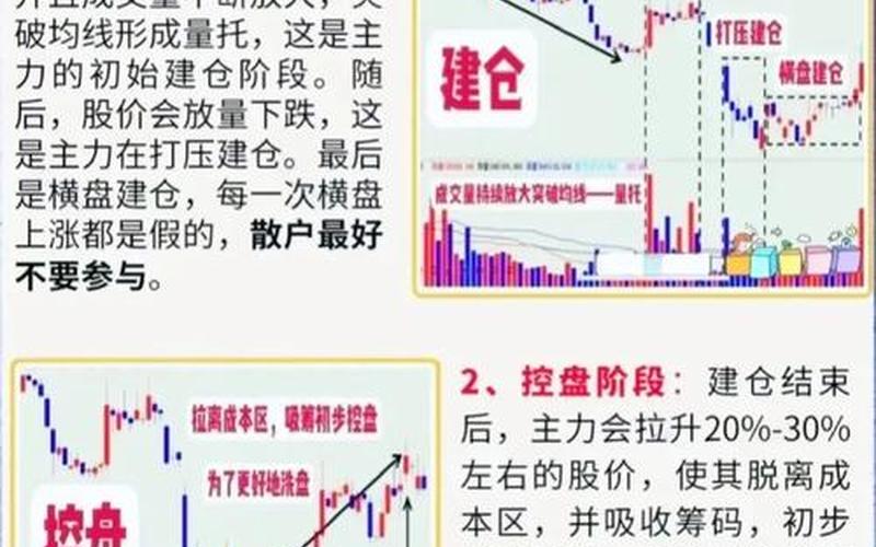 股票配资什么是平仓(股票配资什么是平仓和出仓)-第1张图片-树涛配资网_配资炒股平台及公司 - 股票配资门户网