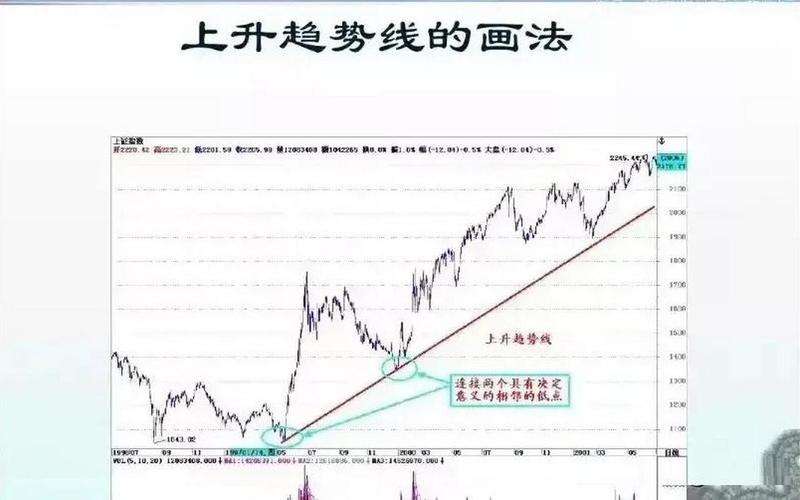期货配资炒股怎么操作(期货配资炒股怎么操作流程)-第1张图片-树涛168配资网_配资炒股平台及公司_股票配资门户网