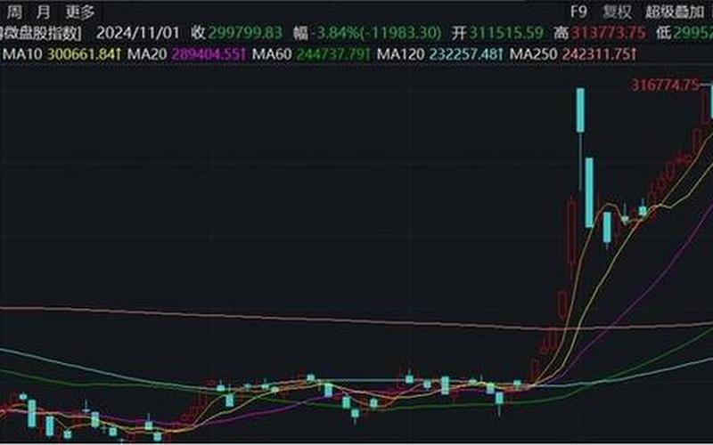 有哪些配资股票(有哪些配资股票可以买)-第1张图片-树涛168配资网_配资炒股平台及公司_股票配资门户网