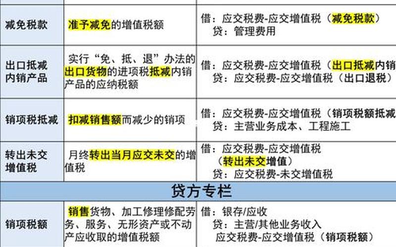 期货配资要交什么税(期货配资要交什么税呢)-第1张图片-树涛配资网_配资炒股平台及公司 - 股票配资门户网