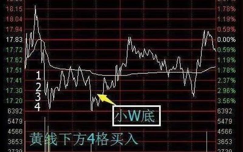 配资平台怎么撤单(配资平台怎么撤单的)-第1张图片-树涛168配资网_配资炒股平台及公司_股票配资门户网