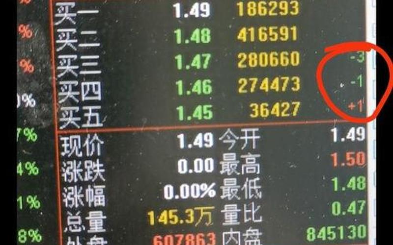 骇客股票配资怎么样了啊(骇客股票配资怎么样了啊知乎)-第1张图片-树涛168配资网_配资炒股平台及公司_股票配资门户网