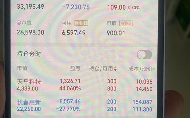 如何用平安证券配资创业(如何用平安证券配资创业股票)-第1张图片-树涛168配资网_配资炒股平台及公司_股票配资门户网