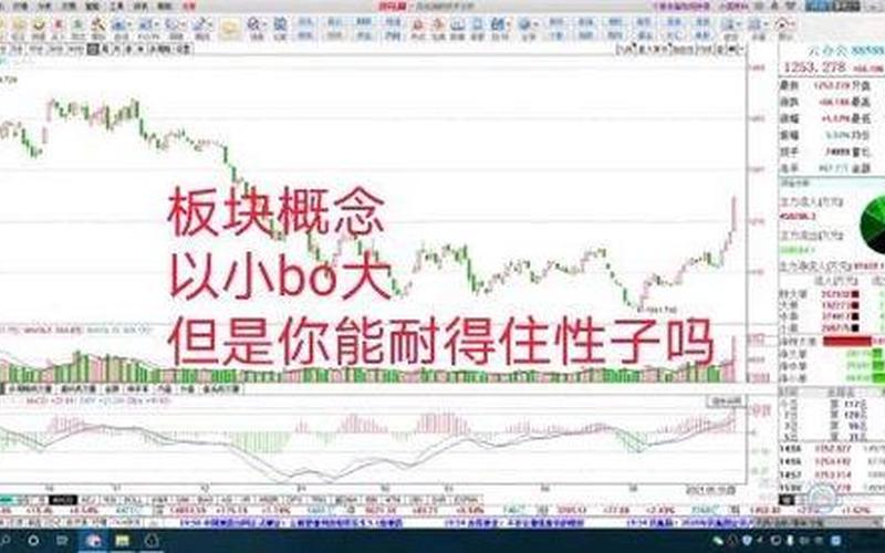 怎么申请配资炒股账号(怎么申请配资炒股账号呢)-第1张图片-树涛168配资网_配资炒股平台及公司_股票配资门户网
