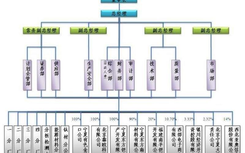 股票配资模式有哪些(股票配资模式有哪些种类)-第1张图片-树涛168配资网_配资炒股平台及公司_股票配资门户网