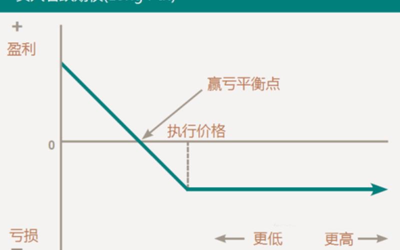 白东刚期货配资怎么样(白钢期货)-第1张图片-树涛配资网_配资炒股平台及公司 - 股票配资门户网